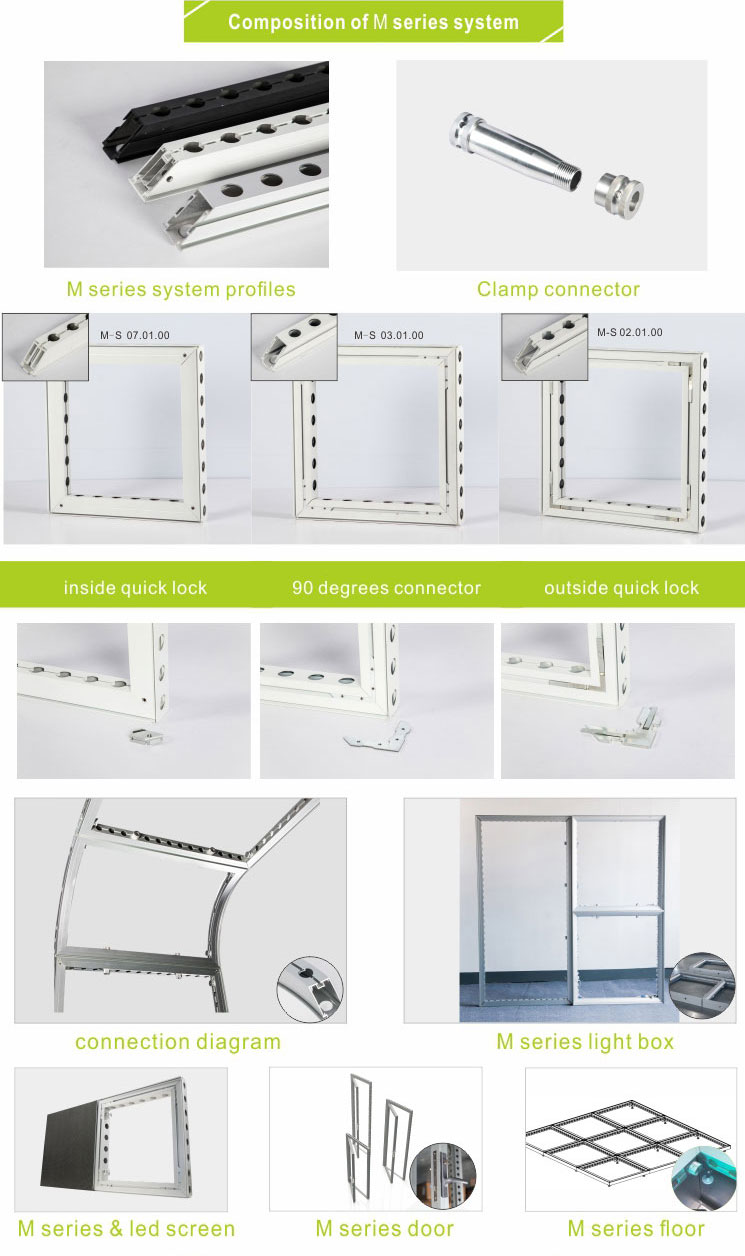 Mシリーズシステム1（2）