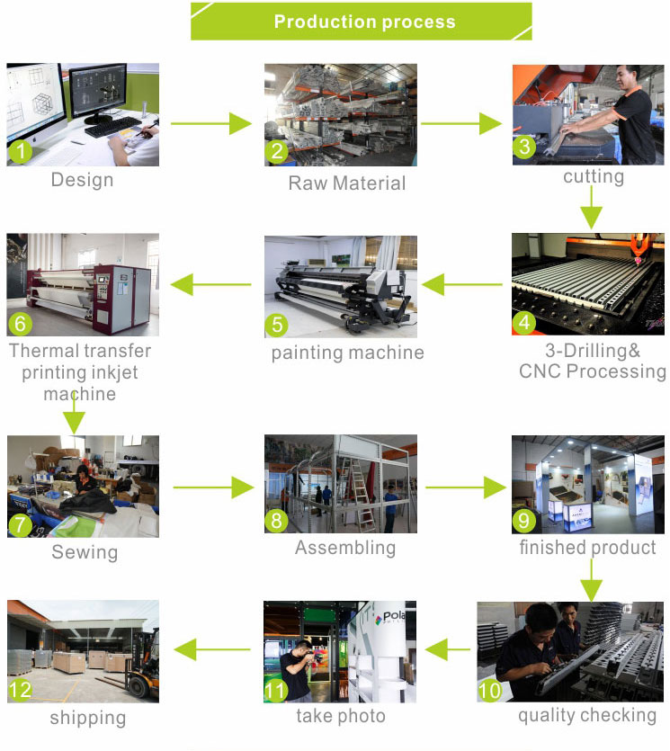 Mシリーズシステム1（7）