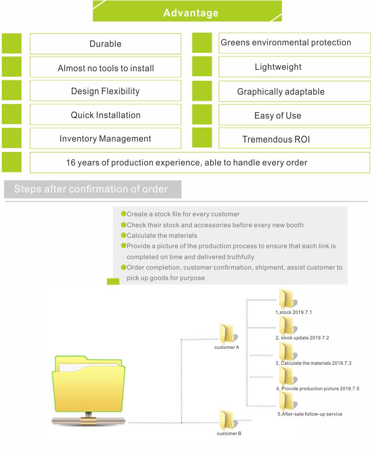 Mシリーズシステム1（4）